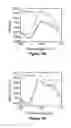 Fig. 26 - Nanotube array for optical detection of protein-protein interactions
