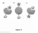 Fig. 37 - Nanotube array for optical detection of protein-protein interactions