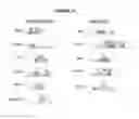 Fig. 27 - GLOBAL MAPPING OF PROTEIN-DNA INTERACTION BY DIGITAL GENOMIC FOOTPRINTING