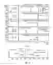 Fig. 10 - Methods and compositions for identifying D-peptidic compounds that specifically bind target proteins