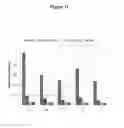 Fig. 12 - Methods and compositions for identifying D-peptidic compounds that specifically bind target proteins