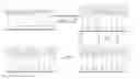 Fig. 01 - Photochemical methods and photoactive compounds for modifying surfaces