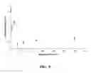 Fig. 13 - Photochemical methods and photoactive compounds for modifying surfaces