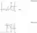 Fig. 02 - Dispersant viscosity modifiers