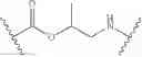 Fig. 22 - PRODRUGS OF GUANFACINE