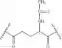 Fig. 35 - PRODRUGS OF GUANFACINE
