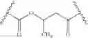 Fig. 48 - PRODRUGS OF GUANFACINE