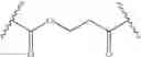 Fig. 49 - PRODRUGS OF GUANFACINE