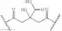 Fig. 75 - PRODRUGS OF GUANFACINE