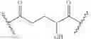 Fig. 76 - PRODRUGS OF GUANFACINE