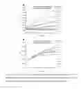 Fig. 09 - Protease inhibitors, compositions and methods of use