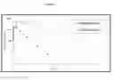 Fig. 08 - Pegylated C-peptide