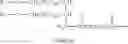 Fig. 44 - Pegylated C-peptide