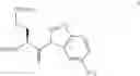 Fig. 22 - Soft protease inhibitors, and pro-soft forms thereof