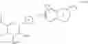 Fig. 06 - Glycoside derivatives and uses thereof