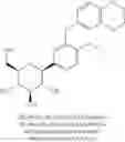 Fig. 115 - Glycoside derivatives and uses thereof