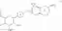 Fig. 136 - Glycoside derivatives and uses thereof