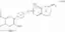 Fig. 18 - Glycoside derivatives and uses thereof