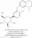 Fig. 66 - Glycoside derivatives and uses thereof
