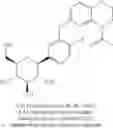 Fig. 68 - Glycoside derivatives and uses thereof