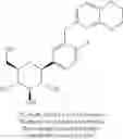 Fig. 79 - Glycoside derivatives and uses thereof