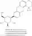 Fig. 84 - Glycoside derivatives and uses thereof