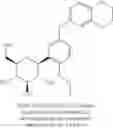 Fig. 85 - Glycoside derivatives and uses thereof