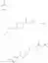 Fig. 331 - Bipiperidinyl compounds, compositions, containing such compounds and methods of treatment