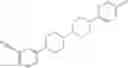 Fig. 435 - Bipiperidinyl compounds, compositions, containing such compounds and methods of treatment