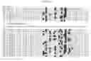 Fig. 17 - GB1 Peptidic Compounds and Methods for Making and Using the Same