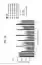 Fig. 30 - FGF 21 polypeptides comprising two or more mutations and uses thereof