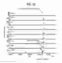 Fig. 70 - FGF 21 polypeptides comprising two or more mutations and uses thereof
