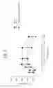 Fig. 84 - FGF 21 polypeptides comprising two or more mutations and uses thereof