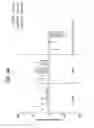 Fig. 85 - FGF 21 polypeptides comprising two or more mutations and uses thereof