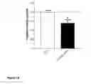 Fig. 22 - Compositions and methods for modulating AMPA receptor-mediated excitotoxicity