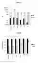 Fig. 10 - Agents and Uses Thereof