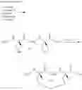 Fig. 67 - PEPTIDOMIMETIC MACROCYCLES