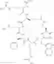 Fig. 186 - Melanocortin receptor-specific peptides