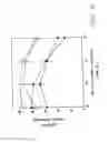 Fig. 07 - STABLE LIPID-COMPRISING DRUG DELIVERY COMPLEXES AND METHODS FOR THEIR PRODUCTION
