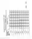 Fig. 25 - STABLE LIPID-COMPRISING DRUG DELIVERY COMPLEXES AND METHODS FOR THEIR PRODUCTION