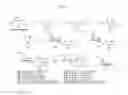 Fig. 02 - Methods for preparation of glycosphingolipids and uses thereof