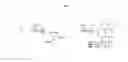 Fig. 03 - Methods for preparation of glycosphingolipids and uses thereof