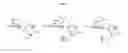 Fig. 05 - Methods for preparation of glycosphingolipids and uses thereof