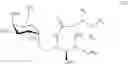 Fig. 15 - Methods for preparation of glycosphingolipids and uses thereof