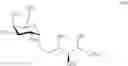 Fig. 17 - Methods for preparation of glycosphingolipids and uses thereof
