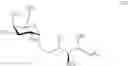 Fig. 18 - Methods for preparation of glycosphingolipids and uses thereof