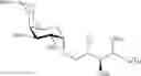 Fig. 25 - Methods for preparation of glycosphingolipids and uses thereof