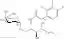 Fig. 77 - Methods for preparation of glycosphingolipids and uses thereof