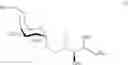 Fig. 96 - Methods for preparation of glycosphingolipids and uses thereof