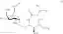 Fig. 99 - Methods for preparation of glycosphingolipids and uses thereof